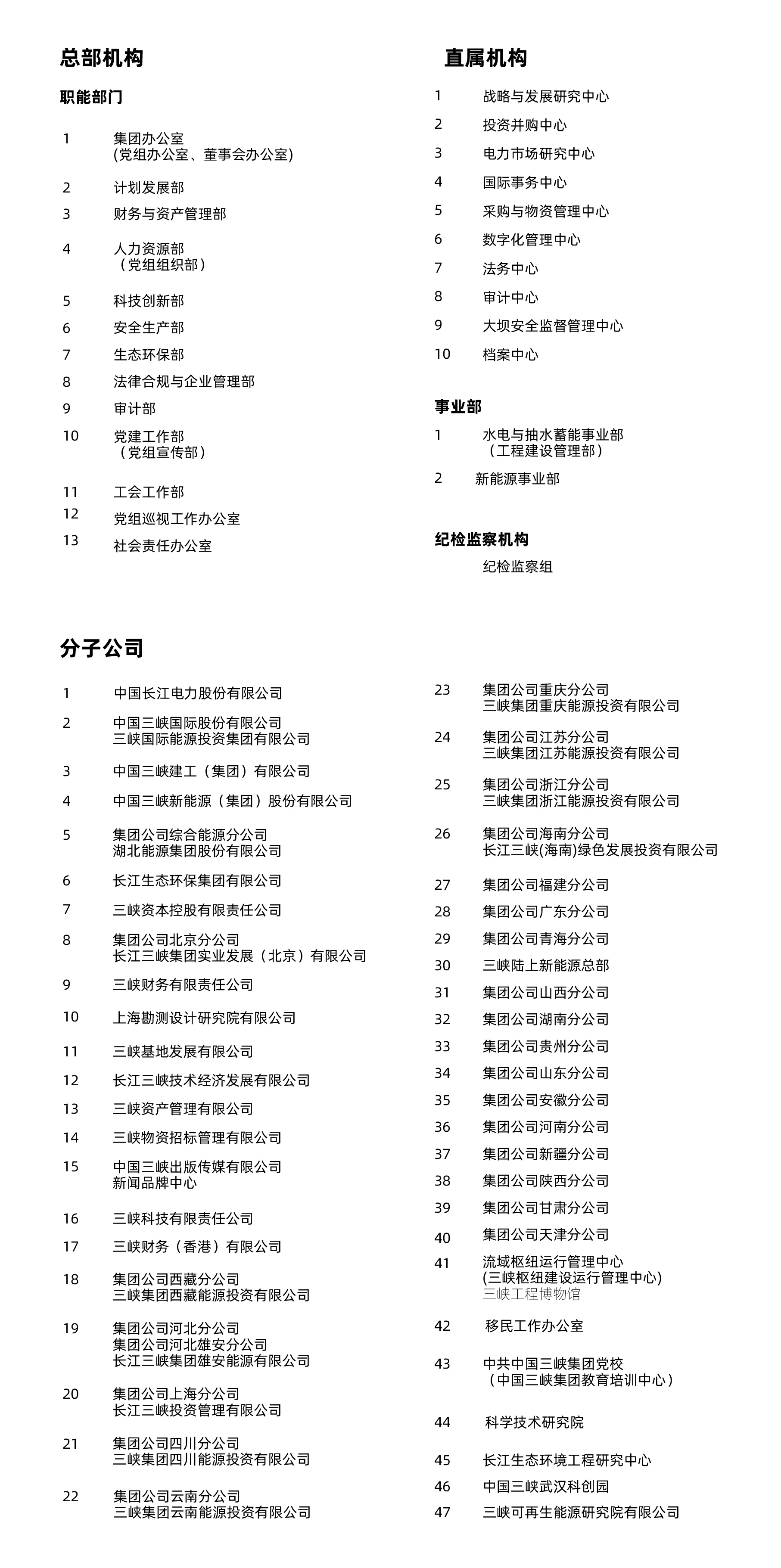 777盛世国际组织机构